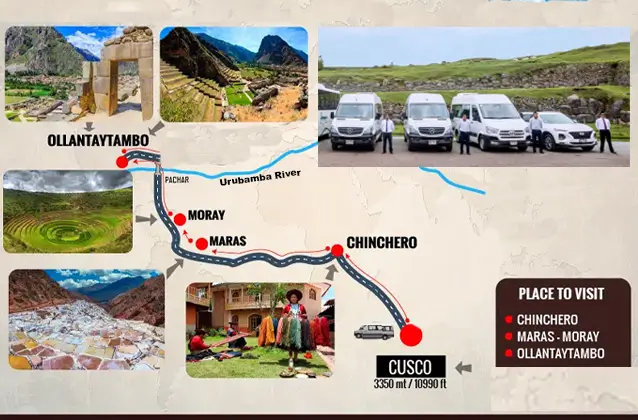 Private transfer to from Cusco to Chincheros, Maras, Moray and Ollantaytambo